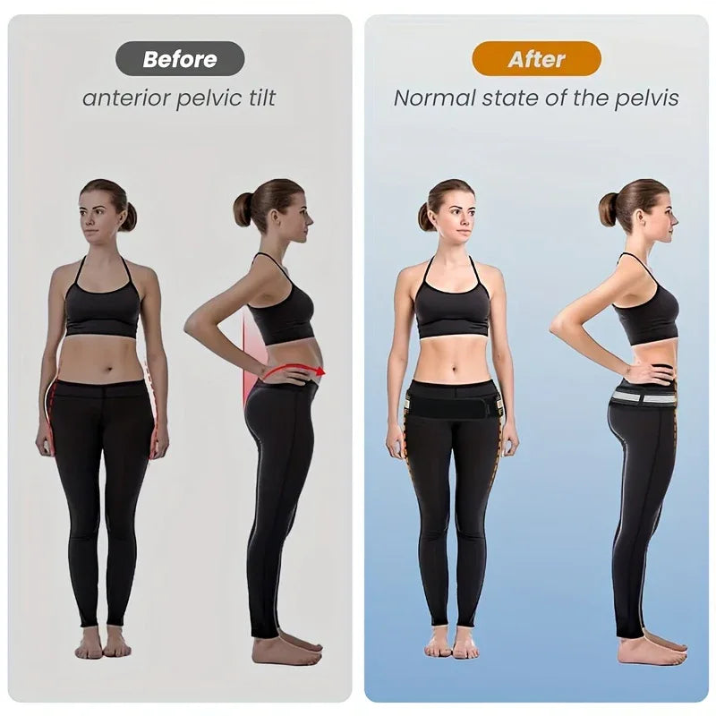 Sacroiliac & Hip Support Belt – Lumbar, Pelvic & Sciatic Nerve Back Brace for Men & Women - Shopeleven