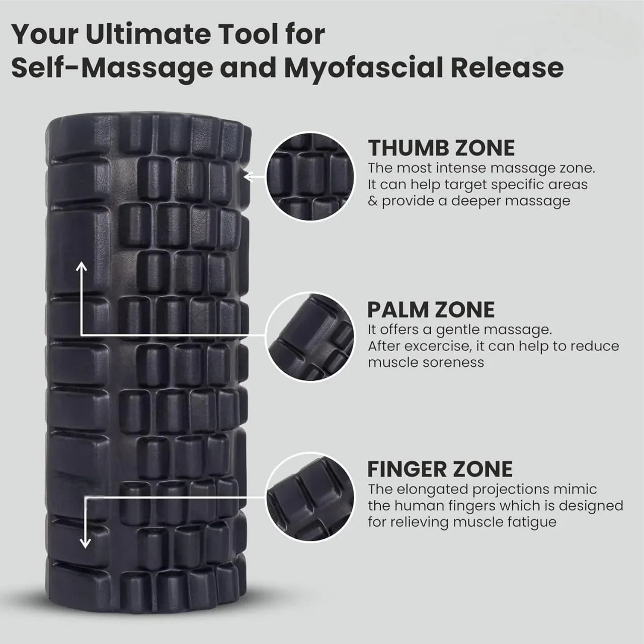 Black EVA Foam Roller – High-Density Trigger-Point Muscle Massager for Deep Tissue, Post-Workout Recovery & Daily Body Care - Shopeleven