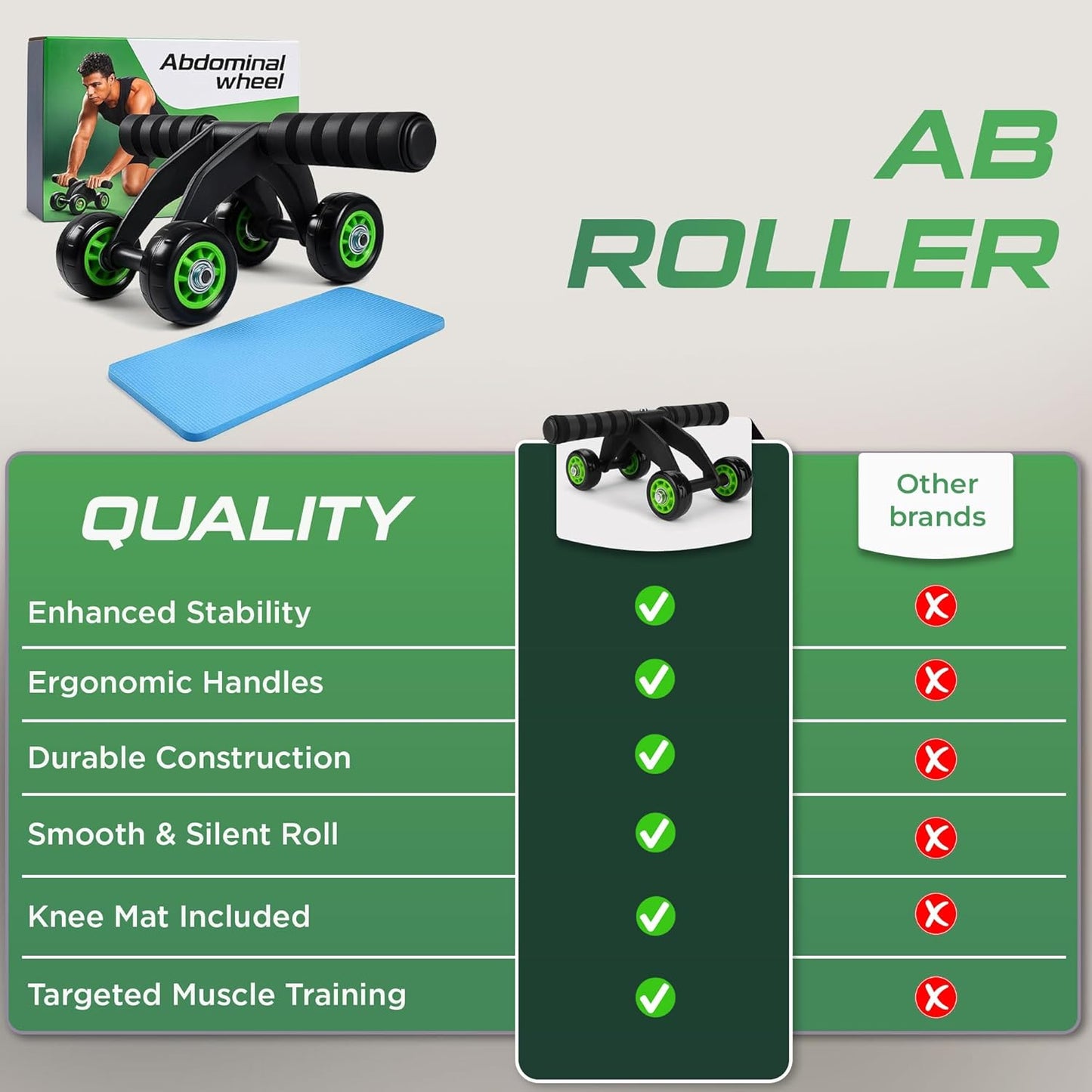4-Wheel Ab Rollers (With Knee Pads) - Core Strength Training Ab Exercise Wheel, Unisex Stable Ab Training Equipment, Non-Slip Handles, Smooth Ball Bearings, Portable Home Fitness Tool