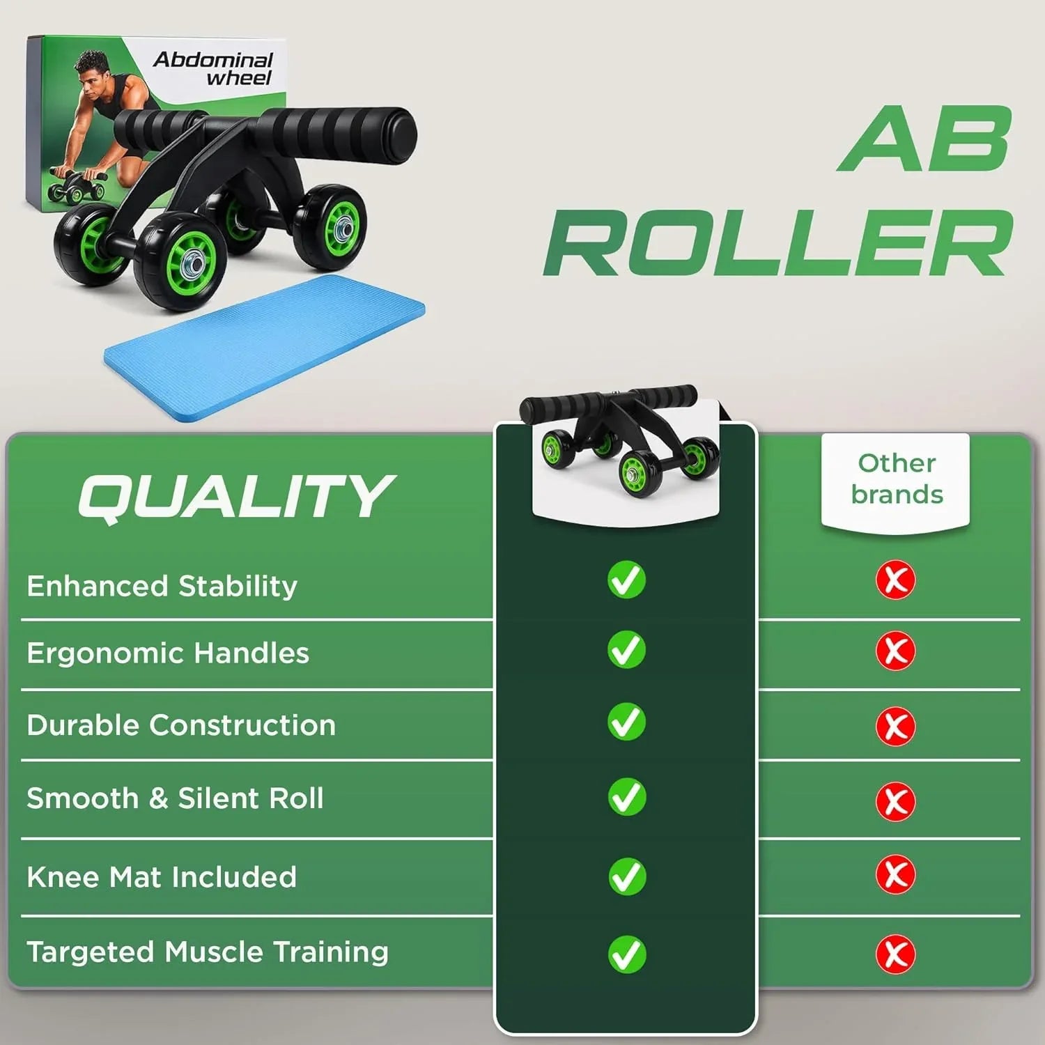 4-Wheel Ab Rollers (With Knee Pads) - Core Strength Training Ab Exercise Wheel, Unisex Stable Ab Training Equipment, Non-Slip Handles, Smooth Ball Bearings, Portable Home Fitness Tool - Shopeleven